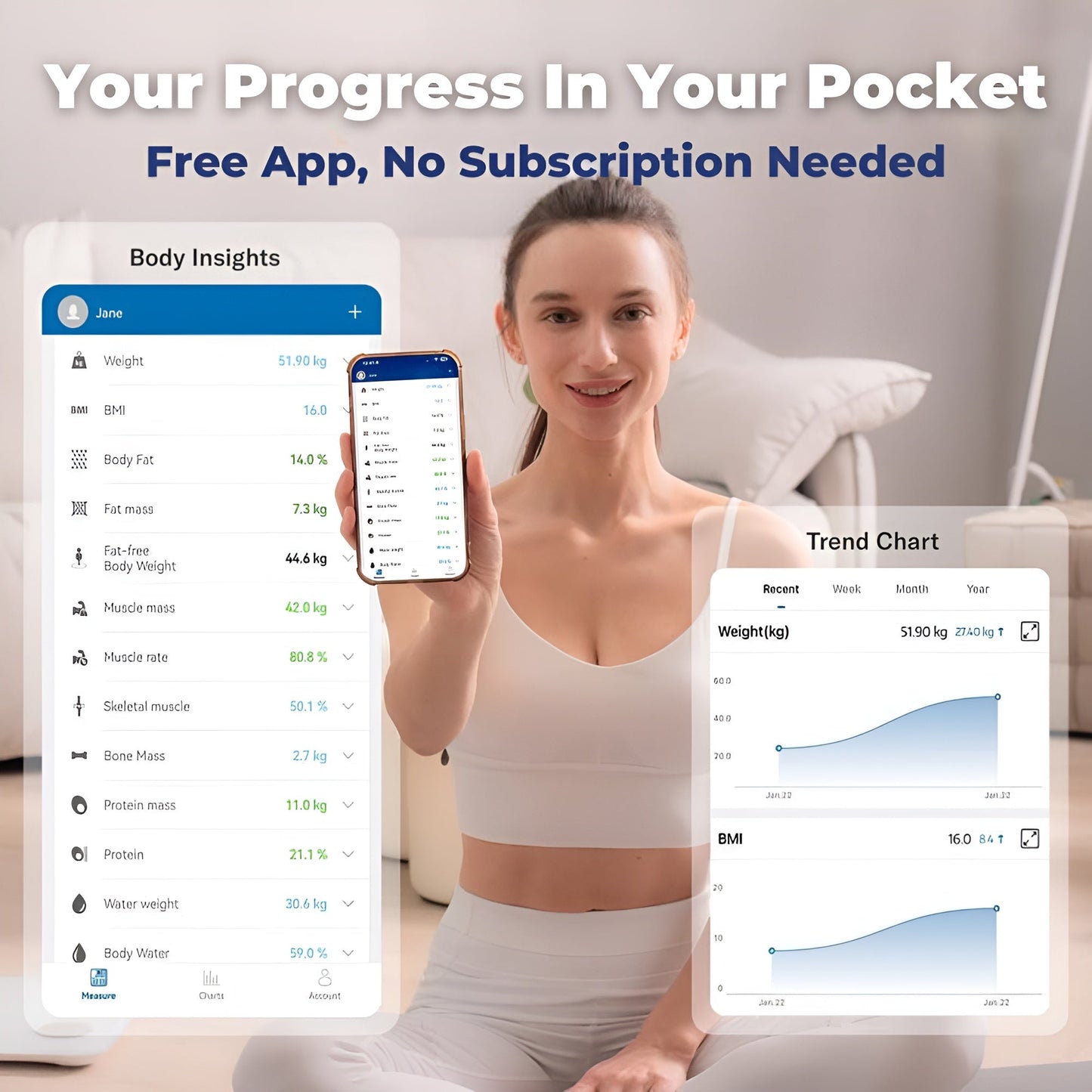 NaturaFit™ Smart Scale